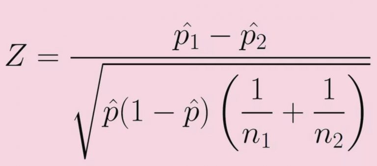 Two Sample Z test For Proportions Formula Examples Analytics Yogi