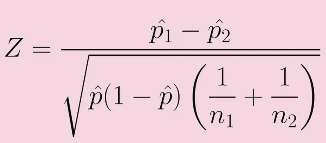 Two Sample Z test For Proportions Formula Examples Analytics Yogi