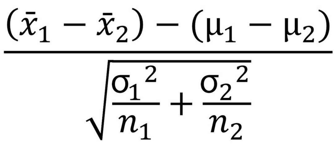 Two Samples Z test For Means Formula Examples