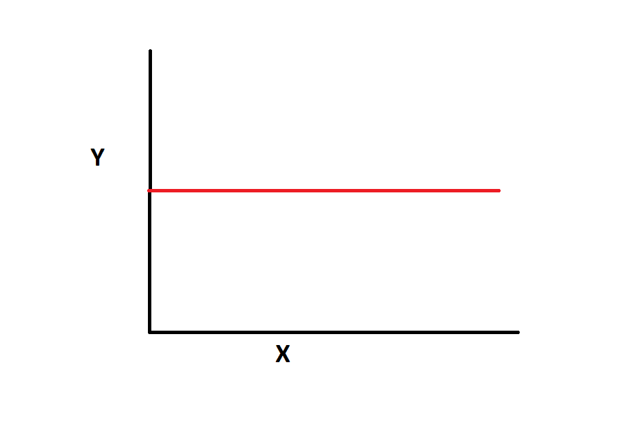  Linear Model Theory With Examples And Exercises Www crackthemes