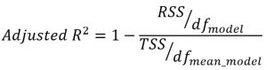 adjusted r_squared SSR SST degrees of freedom