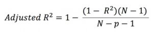 adjusted r_squared SSR SST degrees of freedom 2