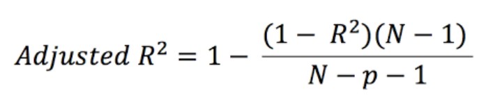 r-squared-adjusted-r-squared-differences-examples-analytics-yogi