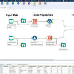 Alteryx machine learning use cases