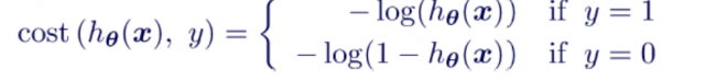 The value of cost function - Logistic regression