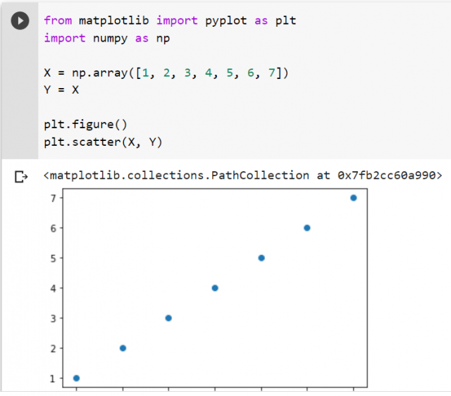 Python Draw A Curve From The Scatter Plot In Matplotl - vrogue.co