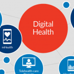 digital health technology and innovations