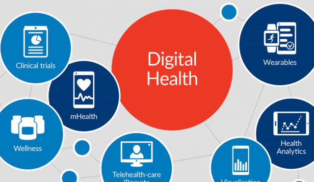 Digital Healthcare Technology Innovations Examples Analytics Yogi