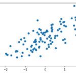 Sample-data-set-plot-for-regression