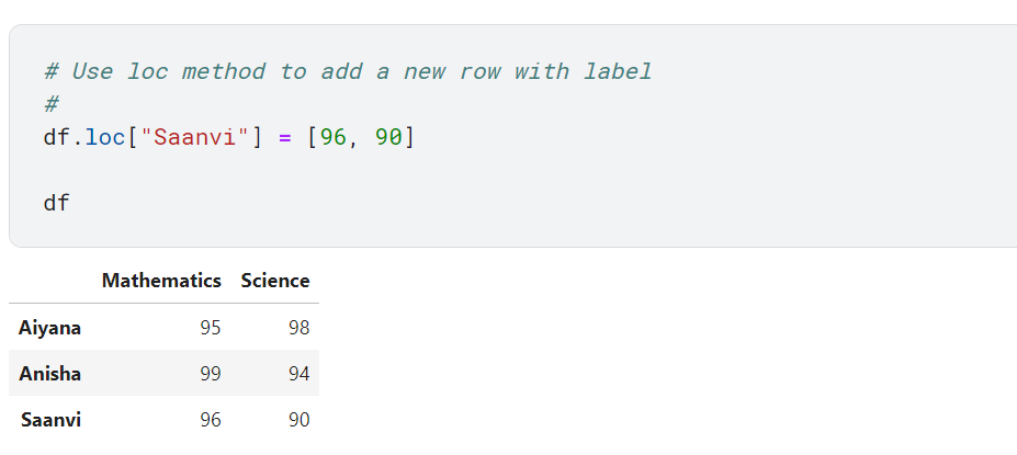 Pandas Add Row To Dataframe Index