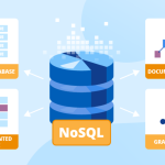 nosql databases list examples