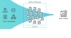 data catalog concepts and tools