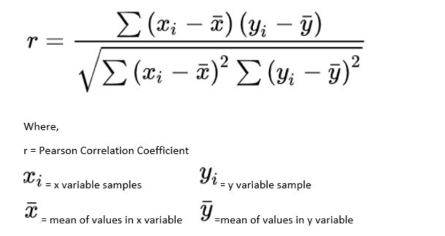 formula for pearson correlation coefficient