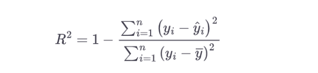 r-squared linear regression model