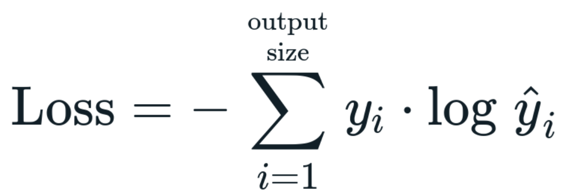 Mean Squared Error Vs Cross Entropy Loss Function Analytics Yogi