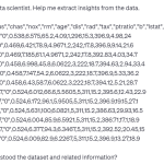 ChatGPT Cheat Sheet for Data Scientists
