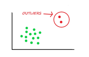 Outlier detection Python Machine Learning