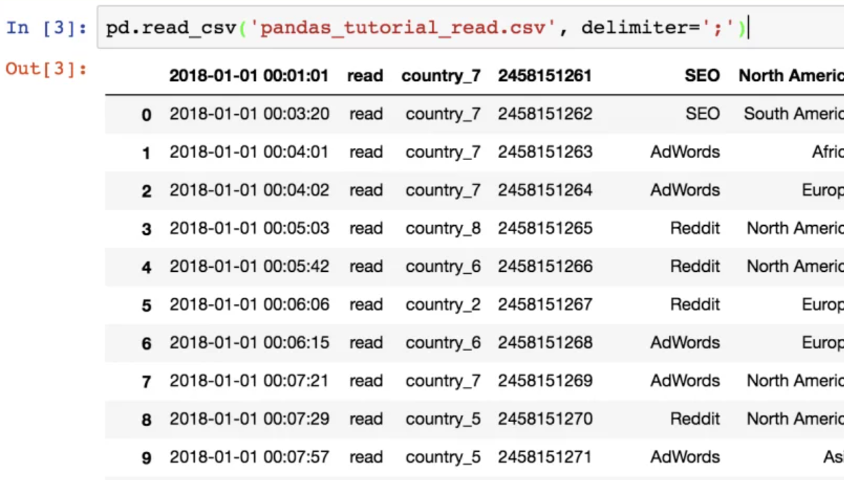 Read Csv In Python Read Csv Data In Python Example Learn To Read Hot Sex Picture 0424