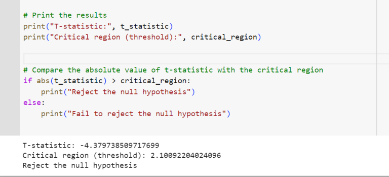 Independent Samples T-test: Formula, Examples, Calculator