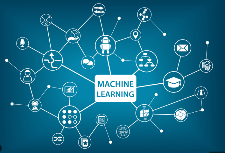 Machine Learning Projects for Final Year Students: Examples - Analytics ...