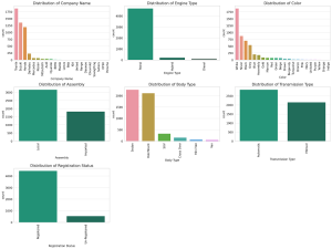 feature engineering in machine learning