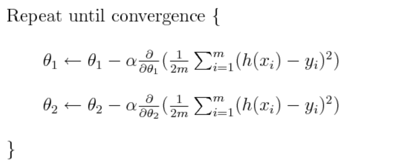 iterative process of gradient descent algorithm